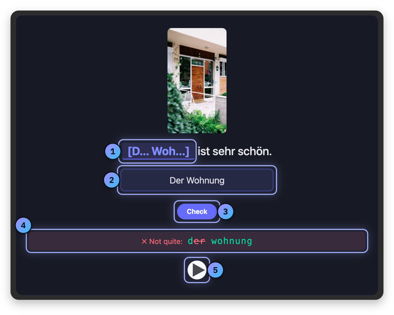 Screenshot with numbered marks: The gap, Your answer, Check, The result, Sound