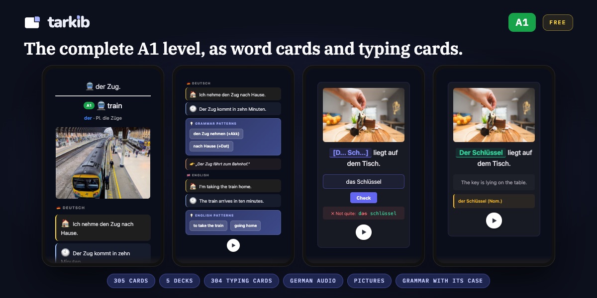 The free German A1 deck for Anki: word cards with a picture and audio, and typing cards