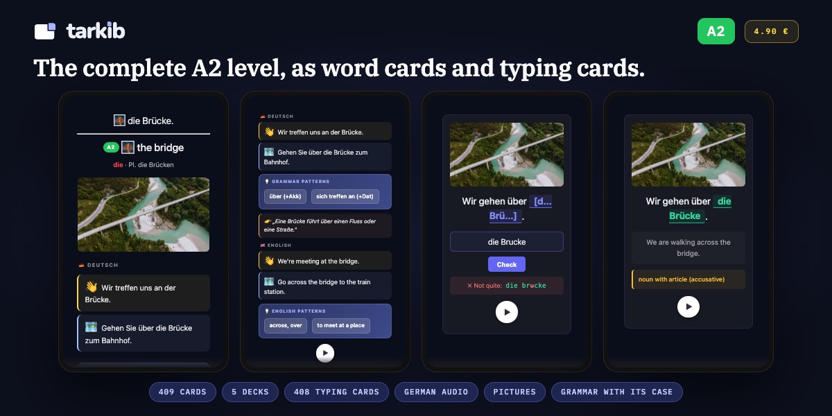 German A2 flashcards for Anki: the word card for die Brücke and a typing card that marks a missing umlaut